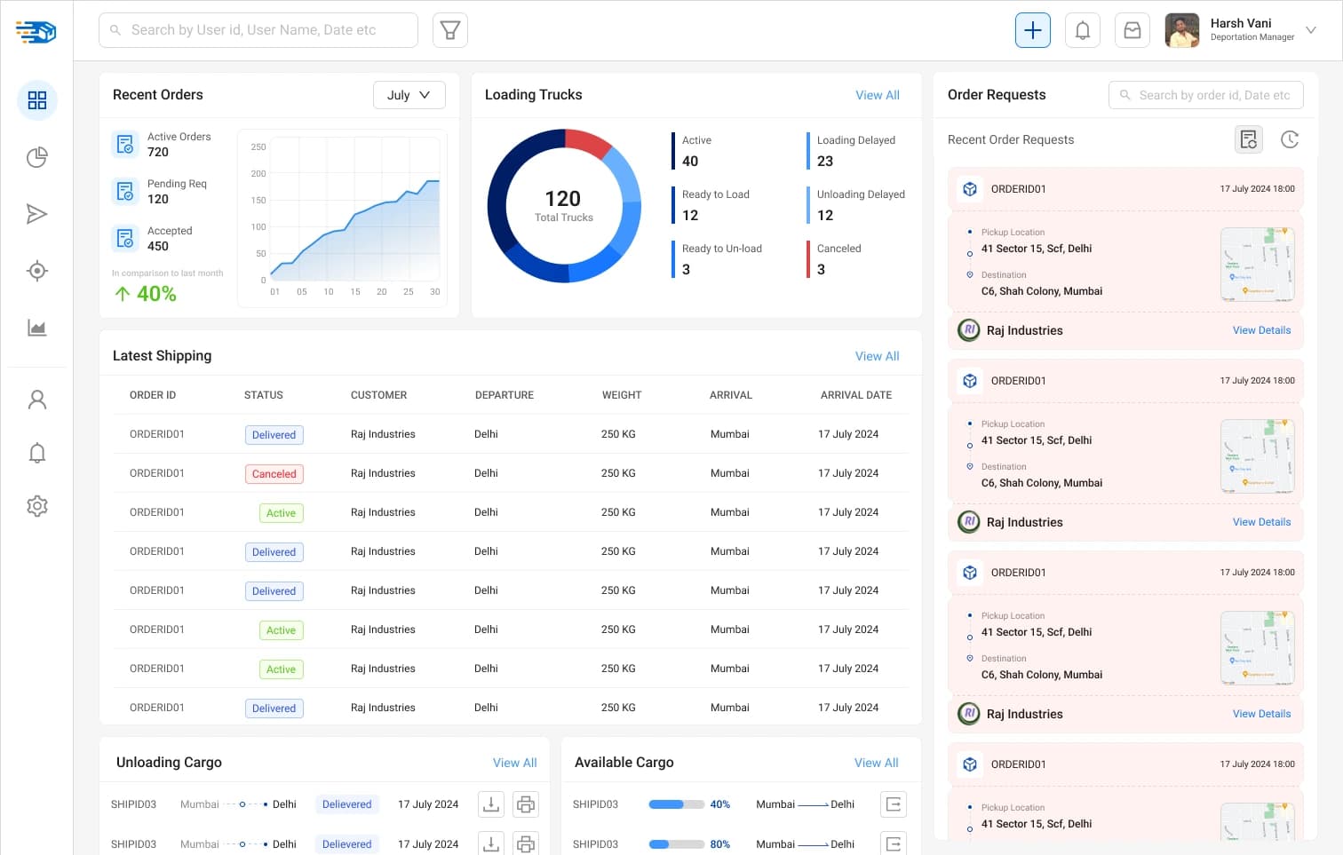 An operating system for modern logistics